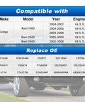 Compatibility chart for Fuel Pump Assembly With Sending Unit For Dodge Ram 1500 2004 2007 V6 3.7L And 2004 2006 V8 4.7L 2004 2008 V8 5.7L Ram 2500 2005 2009 And Ram 3500 2005 2008 V8 5.7L Short Bed 34 Gallon Tank Replaces E7182M with OE part numbers