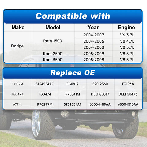 Compatibility chart for Fuel Pump Assembly With Sending Unit For Dodge Ram 1500 2004 2007 V6 3.7L And 2004 2006 V8 4.7L 2004 2008 V8 5.7L Ram 2500 2005 2009 And Ram 3500 2005 2008 V8 5.7L Short Bed 34 Gallon Tank Replaces E7182M with OE part numbers
