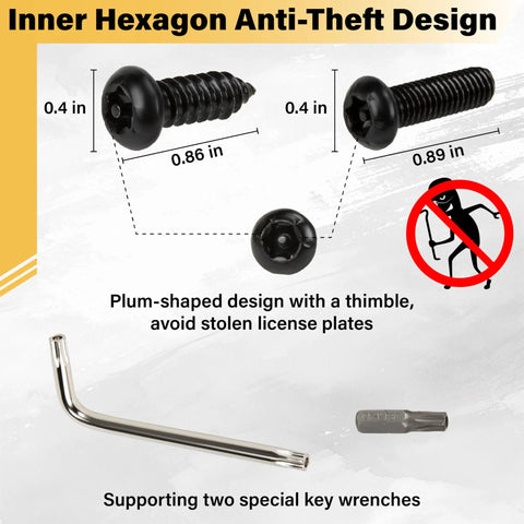 Inner Hexagon design of Pro Grade Anti Theft License Plate Screws Set With Rust Resistant Stainless Steel Bolts and wrenches.