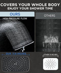 Veken 11.8-inch chrome rain shower head with handheld, detachable dual showerhead and metal extension arm