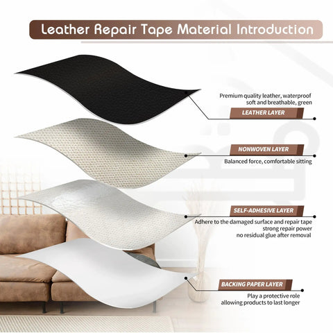 Layered view of Self Adhesive Leather Repair Tape 4x63 Inches For Damaged Leather Furniture Sofa Car Seats And Leather Goods Black