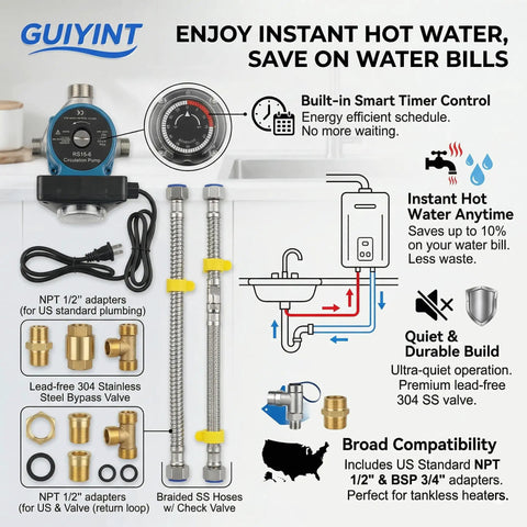 Under Sink Hot Water Recirculating Pump With Timer And 304 Stainless Steel Bypass Valve showing timer control, adapters, and hoses.