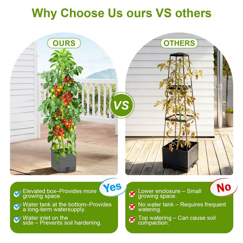 Comparison of Two Pack Raised Garden Bed Tomato Planter With Trellis And 57 Inch Tomato Cage Plant Support Self Watering Planter