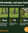 Diagram showing how to use Stand-Up Weed Puller Tool With 4 Serrated Claws, Reinforced Foot Platform, 39 Inch Reach, Easy Eject.