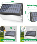 8 Pack Solar Fence Lights Outdoor For Fence And Patio RGB Color Changing LED Lights With 7 Colors Plus Warm White Four Modes Solar Powered Pathway Deck Yard Lighting Easy Install Weather Resistant - detailed installation and solar panel diagram.
