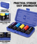 Non-Marring 1/2-Inch Drive Lug Nut Socket Set, 5-Piece With 15mm, 17mm, 19mm, 21mm, And 22mm in storage case