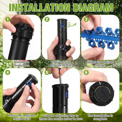Installation diagram for 2 Pack In Ground Pop Up Sprinkler Heads Compatible With Rain Bird 5000 Series Gear Drive Rotors.