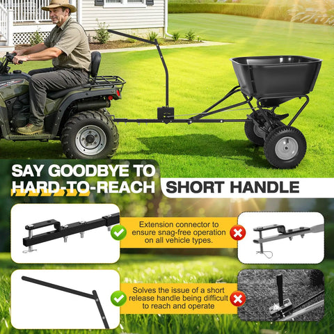 Heavy Duty Tow Behind Fertilizer And Seed Spreader With 130 Lb Hopper And Adjustable Flow Control attached to ATV on lawn