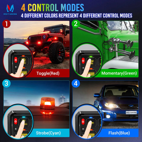 Images showing 4 control modes of 8 Gang RGB Switch Panel With Backlit Off Multifunction Toggle Switch Pod For Truck RV Offroad Marine Momentary Flash Strobe Pulses 5 Level Brightness Relay Control Box Plug And Play Mounting Brackets Labeling Stickers Included, with cars and interface close-ups.
