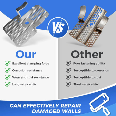 Comparison of drywall repair clips showing features of 20 Pack Drywall Repair Clips With 40 Stainless Steel Screws Fits Half And Five Eight Inch Panels No Stud Wall Anchor No Sweat Drywall Fix Kit Heavy Duty Fasteners Solid Grip Backing For Broken Sheets Built Different A Quick Win.