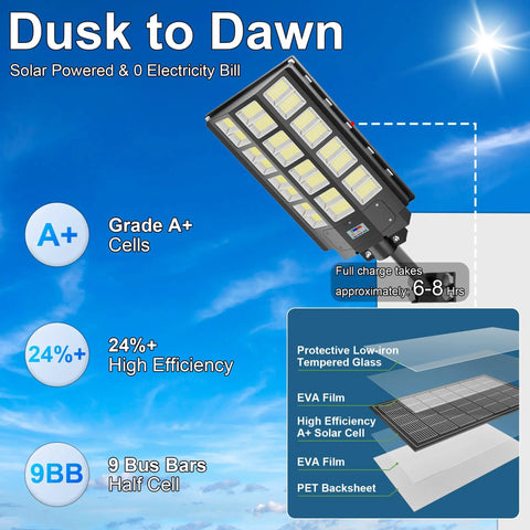Badass Durable Solar Street Light Waterproof Outside With Next Level Motion Sensor Day To Night Auto Switch Bright Led Panels for outdoor use, solar-powered, with high efficiency.