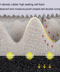 Self Adhesive Pyramid Acoustic Foam Panels To Keep Your Studio Fresh While Knocking Out Echo And Cranking Up Sound Quality For Offices Gaming Rooms Yellow Roll showing high density rubber cell foam structure.