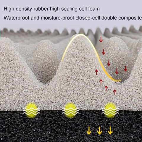 Self Adhesive Pyramid Acoustic Foam Panels To Keep Your Studio Fresh While Knocking Out Echo And Cranking Up Sound Quality For Offices Gaming Rooms Yellow Roll showing high density rubber cell foam structure.