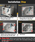 Installation steps for Pro Grade In Wall TV Box With Sleek Flange For Tidy Home Theater Wiring durable cord hider panel.