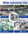 Vaxyor Industrial High Pressure Vortex Ring Blower Machine For Aeration Ventilation And Dust Collection used in factory drying and dust removal.