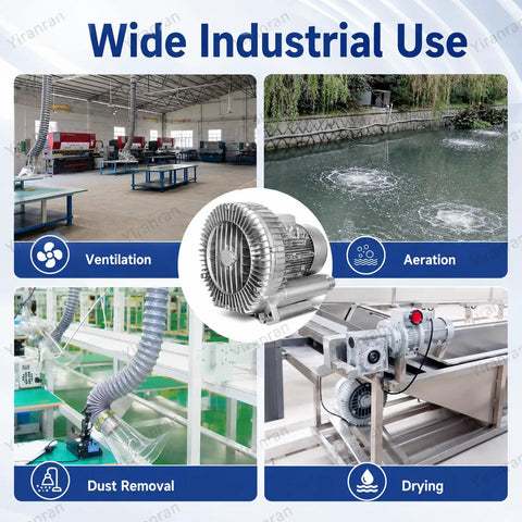 Vaxyor Industrial High Pressure Vortex Ring Blower Machine For Aeration Ventilation And Dust Collection used in factory drying and dust removal.