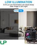 Sony IMX323 Low Light USB Camera Module With 100 Degree Wide Angle No Distortion Lens 1080P HD Video H264 UVC USB 2.0