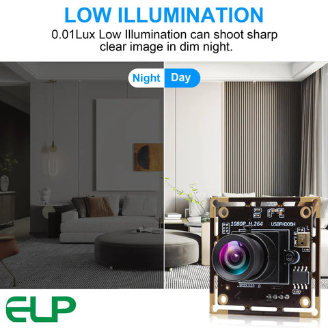 Sony IMX323 Low Light USB Camera Module With 100 Degree Wide Angle No Distortion Lens 1080P HD Video H264 UVC USB 2.0