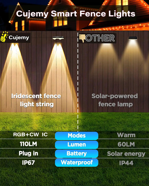 Outdoor RGB LED String Lights 50Ft, 8 Pack displayed on a fence at night, showing brightness and effect comparison with solar lights.