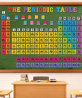 171 Piece Science Bulletin Board Set For Chemistry Periodic Table Posters And Classroom Decor displayed in classroom