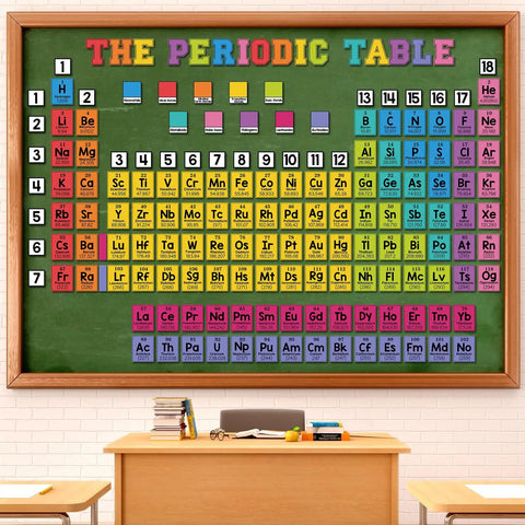 171 Piece Science Bulletin Board Set For Chemistry Periodic Table Posters And Classroom Decor displayed in classroom