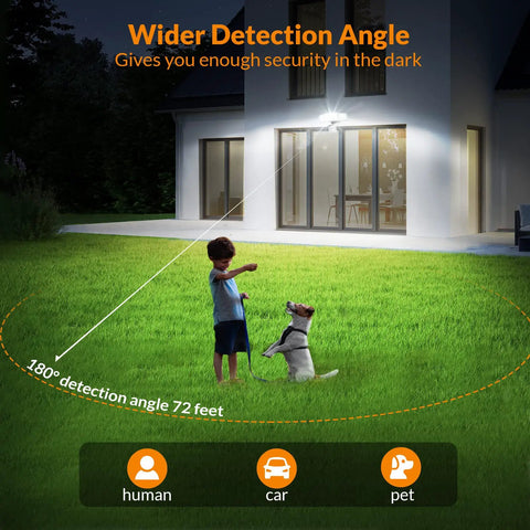 Solar Powered Motion Sensor Outdoor Light With 1600 Lumen White Flood Beams IP65 Waterproof Three Adjustable Heads illuminating yard