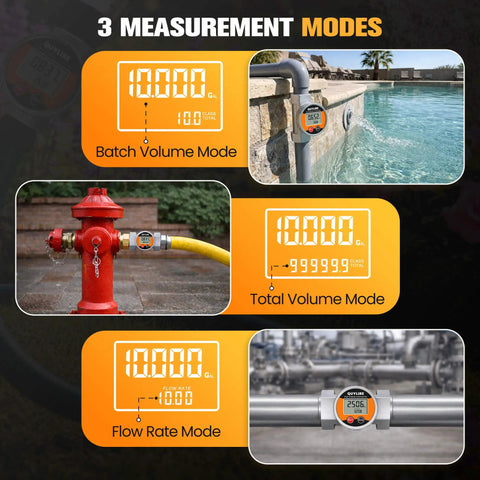 Waterproof 2 Inch Inline Flow Meter With NPT Thread 16-160 GPM Digital Liquid Flowmeter For Hot Cold Water Diesel Gasoline Oil And Liquids IP68 Outdoor Ready Built For Any Job Supports Gallon Liter GPM LPM M3 QTS PTS measuring modes
