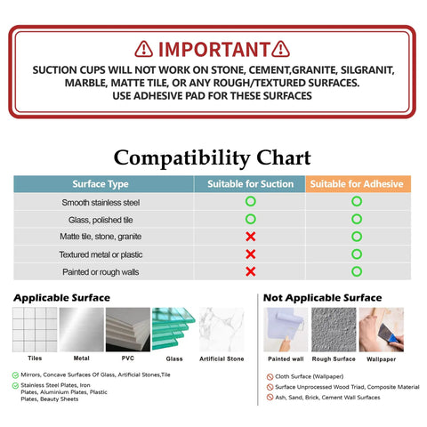 Compatibility chart for mounting surfaces of NeverRust Deluxe Kitchen And Bathroom Sink Sponge Holder Organizer with adhesive options.