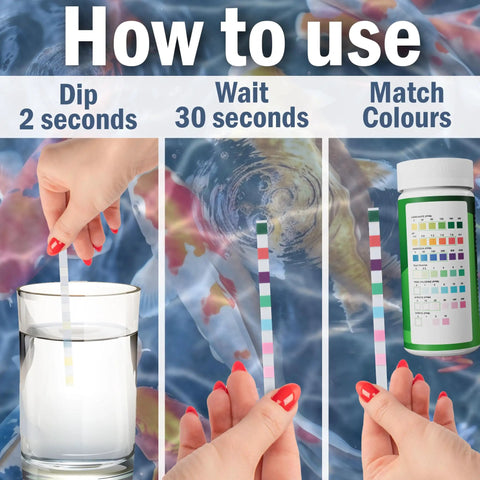 How to use Super Slick 7-in-1 Pond Test Strips showing steps to dip, wait, and match colors.