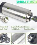 CNC Spindle Motor Kit 2.2KW Air Cooled ER20 High Speed Spindle 24000RPM 220V with ER20 collet and aviation plug