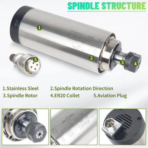 CNC Spindle Motor Kit 2.2KW Air Cooled ER20 High Speed Spindle 24000RPM 220V with ER20 collet and aviation plug