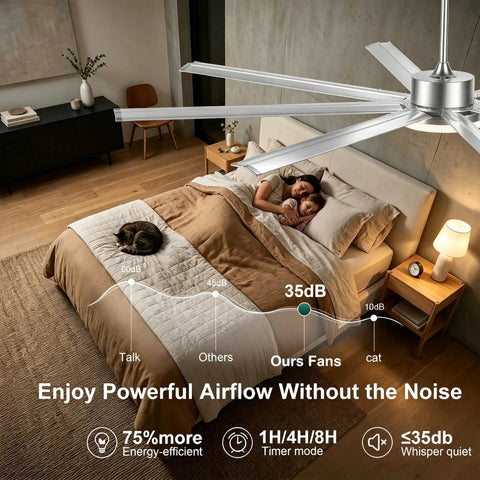 UOJ 84 inch large aluminum ceiling fan with or without lights in a cozy bedroom setting with bedding and a sleeping cat.