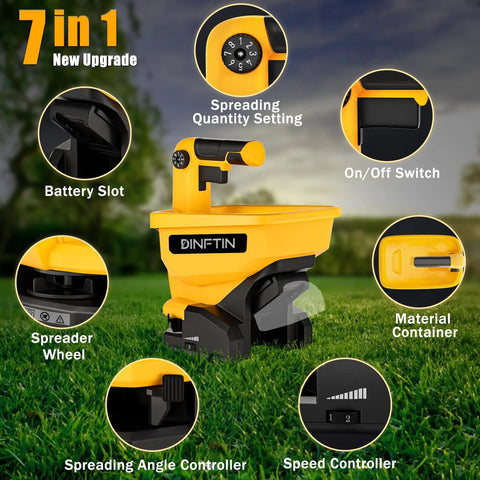 Battery Powered Seed Spreader For Dewalt 20V/60V Li Ion Batteries Handheld Grass Seed Rock Salt And Deicer Spreader