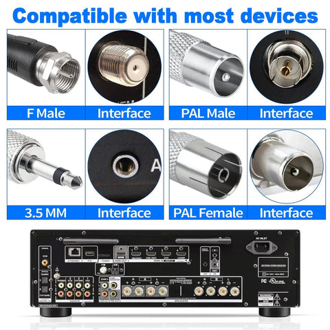 Device compatibility interfaces for Strong Magnetic Base FM Radio Antenna Telescopic For Indoor Home Theater Receivers With Bluetooth HD FM