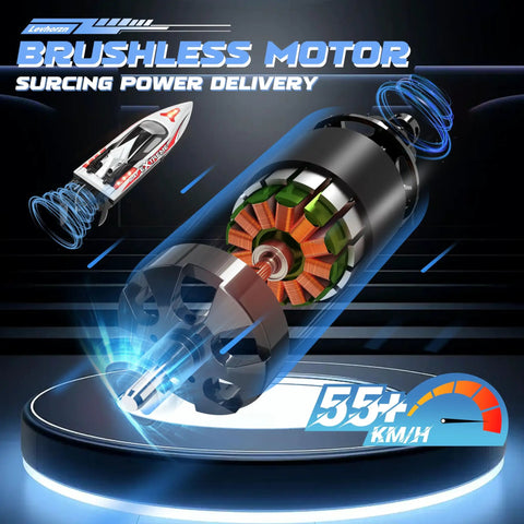 Brushless motor of Beast Speed Brushless RC Boat For Adults And Kids With Two Rechargeable Batteries 19 Inch Remote Control Toy