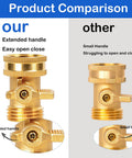 Heavy Duty Solid Brass Garden Hose Shut Off Valve Three Quarter Inch 2 Pack With Four Extra Rubber Washers Easy Grip Leak Proof Water Shut Off For Outdoor Hoses extended handle comparison