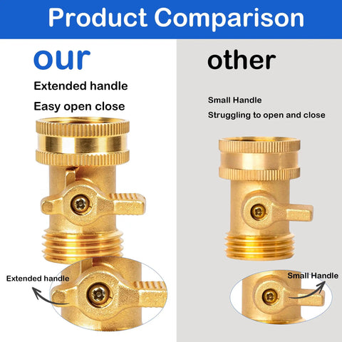 Heavy Duty Solid Brass Garden Hose Shut Off Valve Three Quarter Inch 2 Pack With Four Extra Rubber Washers Easy Grip Leak Proof Water Shut Off For Outdoor Hoses extended handle comparison