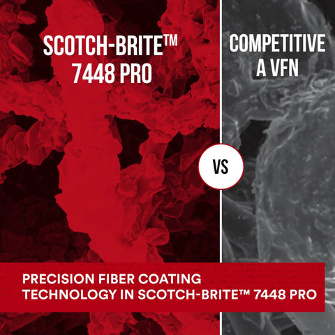 Comparison of Scotch-Brite 7448 Pro coating with competitive fiber for Ultra Fine Pro Grade Hand Sanding Pad 6 X 9 Inch use
