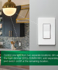 Slick Gliding Touch Led Dimmer Switch With Integrated Locator Light Single Pole Three Way Wiring Configuration For House Fixtures Heavy Duty Craftsmanship No Sweat Install in modern kitchen setting.