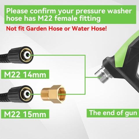 Diagram showing M22 14mm and 15mm fittings for pressure washer hose, with caution to not use garden or water hoses.