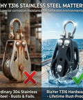 35mm Beefy Sail Block With Swivel Shackle And Ball Bearing Pulley, Ultra Low Friction Marine Rope Block For Sailboats, Kayaks, Flagpoles, Tough T316 Stainless Steel And PA66 Nylon, High Load, 1 Pack showing T316 corrosion resistance