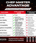 Comparison chart for Chef Master 90340 vs Generic Butane Canister emphasizing features of 4 Pack 8 Oz Butane Gas Canisters For Kitchen Torch And Camp Stove High Heat Fuel For Outdoor Cooking Grilling Picnics Camping And Emergency Use Reliable Portable Long Lasting Flame.