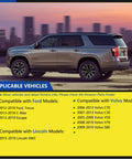 Vehicle chart showing compatibility with Ford Focus Escape C-Max and Lincoln MKC for Plug And Play Abs Wheel Speed Sensor 4 Piece Kit Front Rear Left Right Compatible With Ford Focus Escape Cm Max Volvo C30 S80 Mkc Lincoln No Drama Smooth Ride Fix.