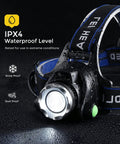 Beast USB Rechargeable Head Lamp With IPX4 Waterproof Build shown wet to highlight waterproof feature.
