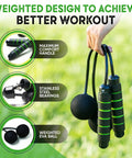 Ropeless Jump Rope For Indoor Fitness And Small Spaces With 360 Degree Bearings Adjustable Length Cordless Jump Rope That Feels