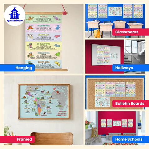 Five Poster Set Of Spanish Speaking Countries With Map For Classroom Learning 12x18 Inches used in various educational settings