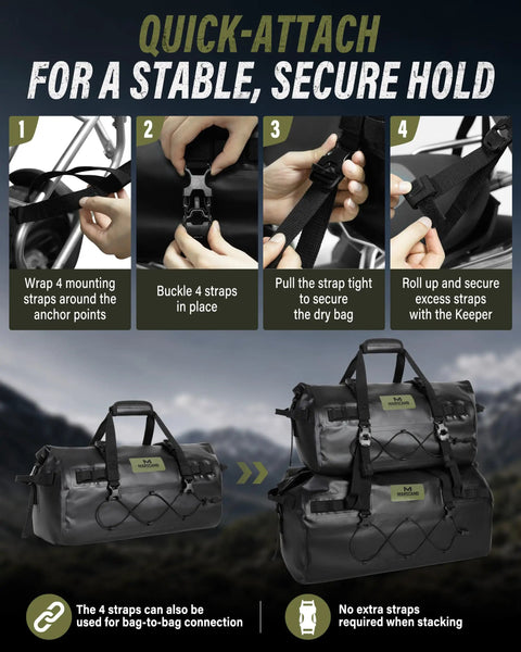 Steps for attaching Waterproof Motorcycle Dry Bag 60L with Roll Top Closure and four quick release straps, black duffel shown.