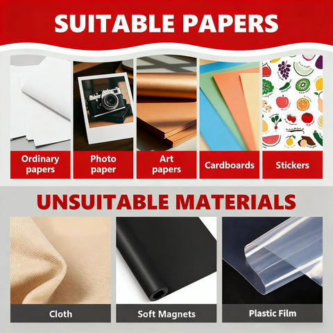 Image showing suitable and unsuitable papers and materials for Bulk 100 Sets Square Button Parts For Fridge Magnet Maker Machine Kit
