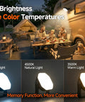 Rechargeable Hanging Camping Lantern With Magnetic Mount And One Quarter Twenty UNC Threaded Mount Three Light Modes 30W Portable Tent Light IP65 Waterproof LED Flashlight For Fishing The Man Cave RV And Emergency displayed on a camping table at night with three color temperatures.