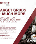 Image of Liquid Grub Control For Lawns And Landscaping With Eighteen Point Four Percent Chlorantraniliprole Kills White Grubs, product label with pest targets.